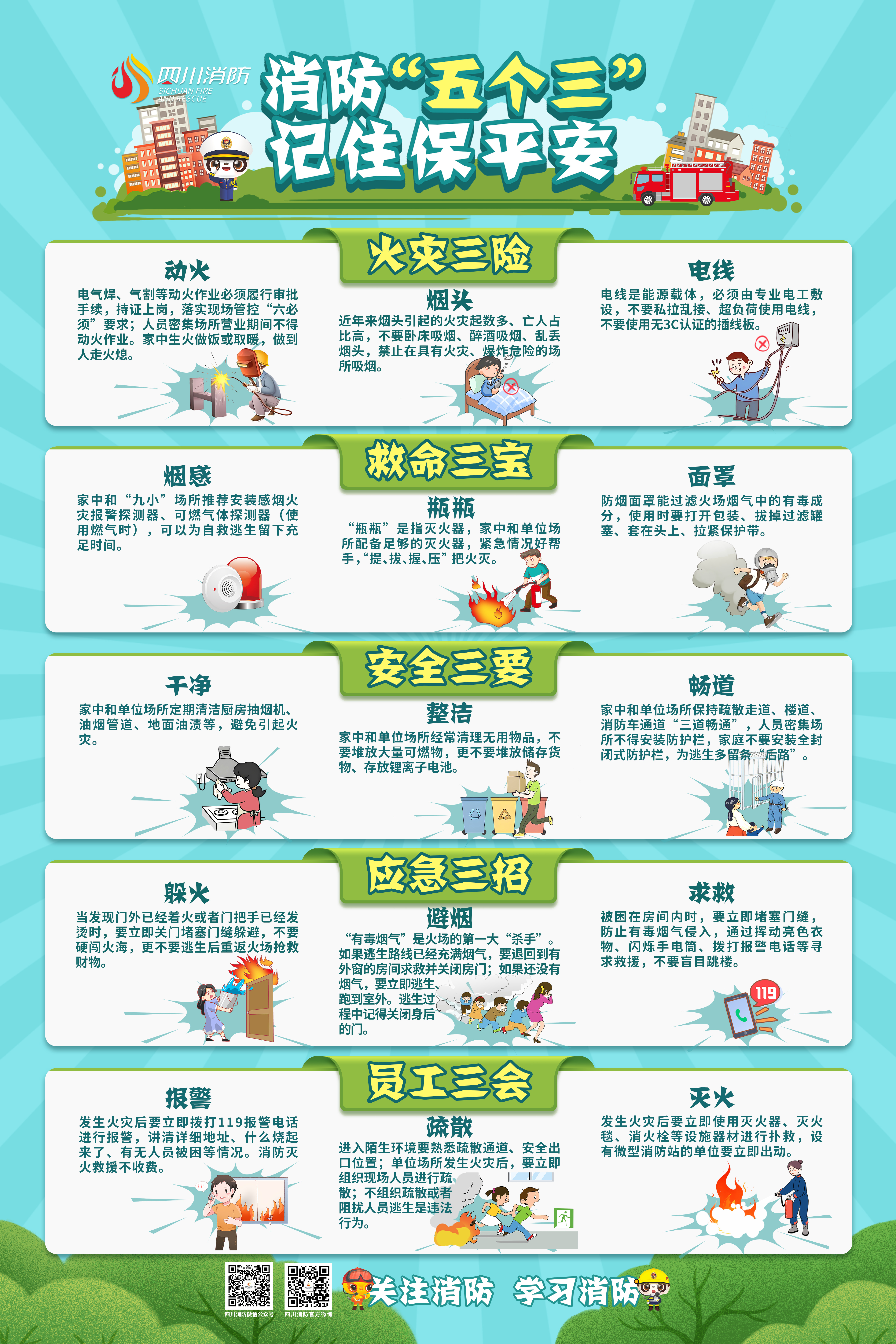消防“五个三”宣传